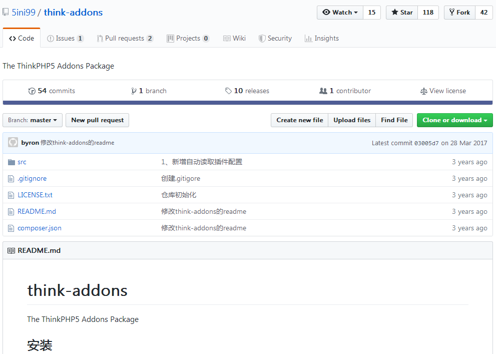 The ThinkPHP5 Addons Package